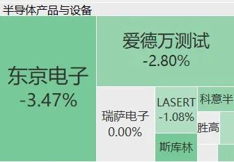 阿根廷跟队透露：罗梅罗将首发出战佛得角，劳塔罗比小蜘蛛顺位靠前